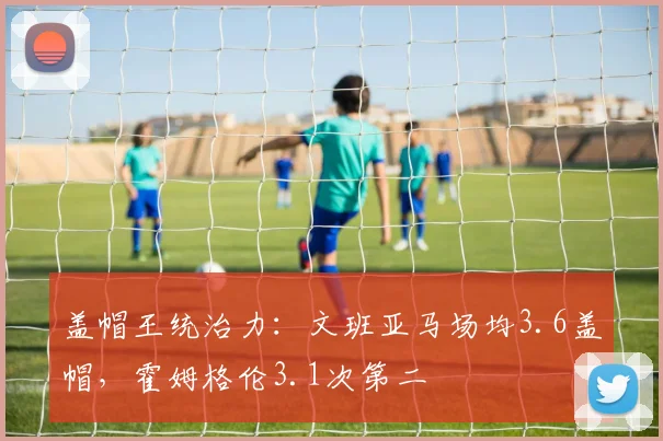 盖帽王统治力：文班亚马场均3.6盖帽，霍姆格伦3.1次第二